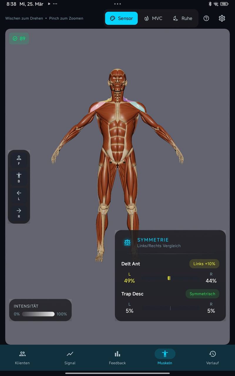 MVC-Echtzeitvisualisierung am Avatar