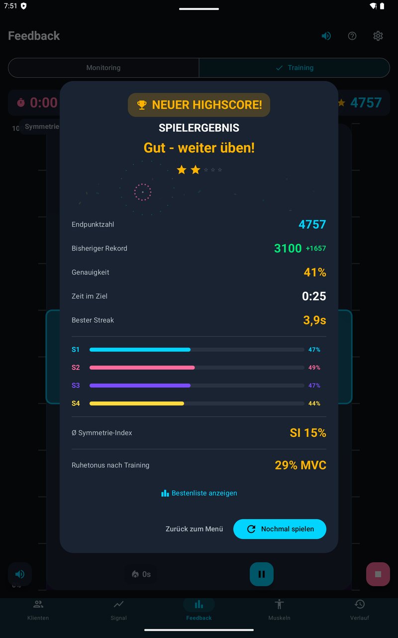easyEMG: spelresultaat met score, nauwkeurigheid, symmetrie-index en ranglijst